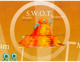 Lezione 4 febbraio2013