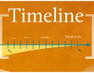 Lezione 4 febbraio2013