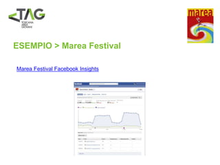 ESEMPIO > Marea Festival
Marea Festival Facebook Insights
 