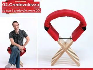 POLITECNICO DI MILANO Design per l’accessibilità 2015/2016 | F. Rodighiero | twitter @spaziofranco | web dpa.space
02.Gredevolezza
Se non è gradevole non è DfA
 
