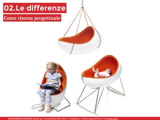 POLITECNICO DI MILANO Design per l’accessibilità 2015/2016 | F. Rodighiero | twitter @spaziofranco | web dpa.space
02.Le differenze
Come risorsa progettuale
 