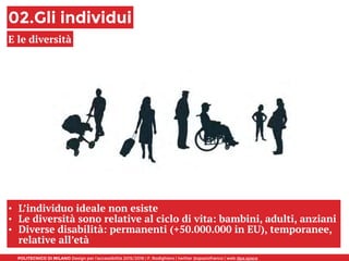 POLITECNICO DI MILANO Design per l’accessibilità 2015/2016 | F. Rodighiero | twitter @spaziofranco | web dpa.space
02.Gli individui
E le diversità
• L’individuo ideale non esiste
• Le diversità sono relative al ciclo di vita: bambini, adulti, anziani
• Diverse disabilità: permanenti (+50.000.000 in EU), temporanee,
relative all’età
 