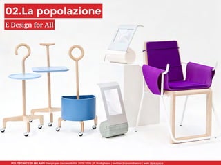 POLITECNICO DI MILANO Design per l’accessibilità 2015/2016 | F. Rodighiero | twitter @spaziofranco | web dpa.space
02.La popolazione
E Design for All
 