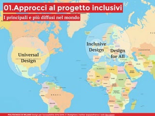 POLITECNICO DI MILANO Design per l’accessibilità 2015/2016 | F. Rodighiero | twitter @spaziofranco | web dpa.space
Universal
Design
Inclusive
Design Design 
for All
01.Approcci al progetto inclusivi
I principali e più diffusi nel mondo
 