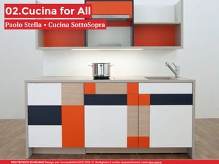 POLITECNICO DI MILANO Design per l’accessibilità 2015/2016 | F. Rodighiero | twitter @spaziofranco | web dpa.space
02.Cucina for All
Paolo Stella • Cucina SottoSopra
 