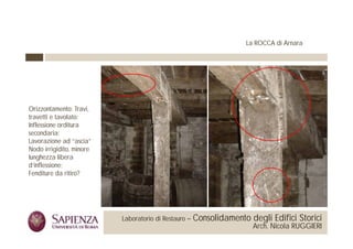 La ROCCA di Arnara




Orizzontamento: Travi,
travetti e tavolato;
Inflessione ordit ra
            orditura
secondaria;
Lavorazione ad “ascia”
Nodo irrigidito, minore
lunghezza libera
d’inflessione;
Fenditure da ritiro?




 La Sapienza Università di     Laboratorio di Restauro –   Consolidamento degli Edifici Storici
Roma Facoltà di Architettura                                               Arch. Nicola RUGGIERI
 