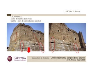 La ROCCA di Arnara

    CRIOCLASTASI;
    Analisi di Stabilità delle rocce;
    Cigli tra i piani di sedimentazione paralleli.




 La Sapienza Università di          Laboratorio di Restauro –   Consolidamento degli Edifici Storici
Roma Facoltà di Architettura                                                    Arch. Nicola RUGGIERI
 