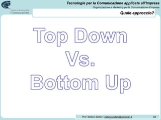 XML fornisce un meccanismo tramite cui il programmatore può costruire un linguaggio adatto alle proprie esigenzeFonte: http://www.slideshare.net/tave10/presentazione-xml
