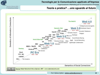 In particolare: XML19Da cosa è composto?File XMLDTDCSS / XSL