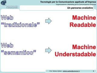 di segnali, indizi, gesti…</li></li></ul><li>Prima di andare avanti…<br />8<br />Perché?<br />