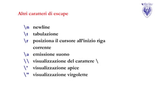 Altri caratteri di escape

  n newline
  t tabulazione
  r posiziona il cursore all’inizio riga
     corrente
  a emissione suono
   visualizzazione del carattere 
  ’ visualizzazione apice
  ” visualizzazione virgolette
 