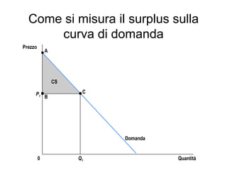 Lezione 6 | PPT