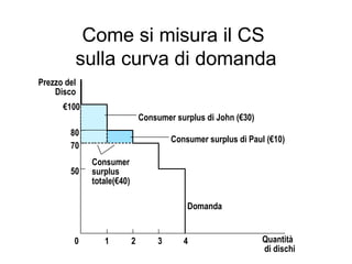 Lezione 6 | PPT