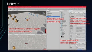 Unity3D
Scene: traslazione, rotazione oggetti,
editing della scena di gioco
Hierarchy: gestione
parentela e tag
Project: gestione delle
risorse del progetto
Inspector: modifica
proprietà dell’oggetto
selezionato nella scena
 