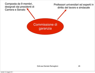 Composta da 9 membri,                              Professori universitari ed esperti in
       designati dai presidenti di                           diritto del lavoro e sindacale
       Camera e Senato




                                 Commissione di
                                   garanzia




                                     Dott.ssa Daniela Ramaglioni                28


martedì 10 maggio 2011
 