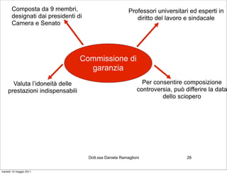 Composta da 9 membri,                              Professori universitari ed esperti in
       designati dai presidenti di                           diritto del lavoro e sindacale
       Camera e Senato




                                 Commissione di
                                   garanzia
      Valuta l’idoneità delle                                   Per consentire composizione
    prestazioni indispensabili                                controversia, può differire la data
                                                                       dello sciopero




                                     Dott.ssa Daniela Ramaglioni                 28


martedì 10 maggio 2011
 