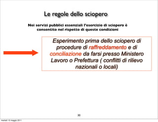 Le regole dello sciopero
                         Nei servizi pubblici essenziali l’esercizio di sciopero è
                              consentito nel rispetto di queste condizioni


                                      Esperimento prima dello sciopero di
                                       procedure di raffreddamento e di
                                     conciliazione da farsi presso Ministero
                                     Lavoro o Prefettura ( conflitti di rilievo
                                                nazionali o locali)




                                                     30
martedì 10 maggio 2011
 