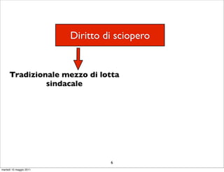 Diritto di sciopero


      Tradizionale mezzo di lotta
               sindacale




                                  6
martedì 10 maggio 2011
 