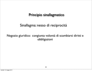 Principio sinallagmatico

                         Sinallagma: nesso di reciprocità

           Negozio giuridico: congiunta volontà di scambiarsi diritti e
                                 obbligazioni




                                          8
martedì 10 maggio 2011
 
