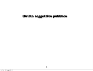Diritto soggettivo pubblico




                                       9
martedì 10 maggio 2011
 