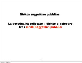 Diritto soggettivo pubblico


               La dottrina ha collocato il diritto di sciopero
                      tra i diritti soggettivi pubblici




                                       9
martedì 10 maggio 2011
 