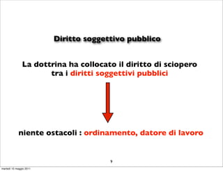 Diritto soggettivo pubblico


               La dottrina ha collocato il diritto di sciopero
                      tra i diritti soggettivi pubblici




            niente ostacoli : ordinamento, datore di lavoro


                                       9
martedì 10 maggio 2011
 
