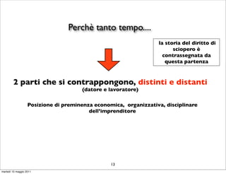 Perchè tanto tempo....
                                                                  la storia del diritto di
                                                                        sciopero è
                                                                    contrassegnata da
                                                                     questa partenza



        2 parti che si contrappongono, distinti e distanti
                                      (datore e lavoratore)

                   Posizione di preminenza economica, organizzativa, disciplinare
                                         dell’imprenditore




                                                 13
martedì 10 maggio 2011
 