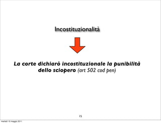 Incostituzionalità




             La corte dichiarò incostituzionale la punibilità
                      dello sciopero (art 502 cod pen)




                                     15
martedì 10 maggio 2011
 