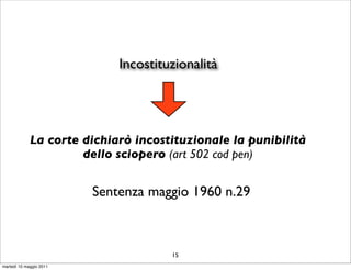 Incostituzionalità




             La corte dichiarò incostituzionale la punibilità
                      dello sciopero (art 502 cod pen)


                         Sentenza maggio 1960 n.29



                                      15
martedì 10 maggio 2011
 