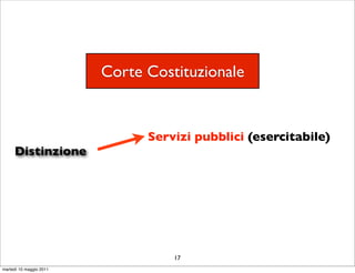 Corte Costituzionale


                               Servizi pubblici (esercitabile)
     Distinzione




                                   17
martedì 10 maggio 2011
 