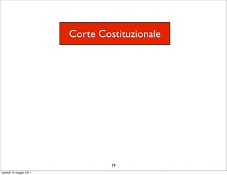Corte Costituzionale




                                  19
martedì 10 maggio 2011
 