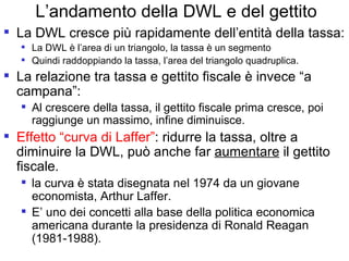 L’andamento della DWL e del gettito La DWL cresce più rapidamente dell’entità della tassa:  La DWL è l’area di un triangolo, la tassa è un segmento Quindi raddoppiando la tassa, l’area del triangolo quadruplica. La relazione tra tassa e gettito fiscale è invece “a campana”: Al crescere della tassa, il gettito fiscale prima cresce, poi raggiunge un massimo, infine diminuisce. Effetto “curva di Laffer” : ridurre la tassa, oltre a diminuire la DWL, può anche far  aumentare  il gettito fiscale. la curva è stata disegnata nel 1974 da un giovane economista, Arthur Laffer. E’ uno dei concetti alla base della politica economica americana durante la presidenza di Ronald Reagan (1981-1988). 