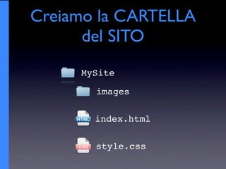 Creiamo la CARTELLA
      del SITO
     MySite

       images

       index.html

       style.css
 