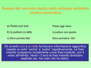 Gli avverbi occi e co tetto forniscono informazione aggiuntiva
rispetto ai verbi “venire” e “pulire” rispettivamente. Le frasi
inserite compaiono inizialmente come frasi implicite, con il
verbo all’infinito. Verso i 3 anni le frasi inserite diventano
esplicite (es. hai visto che ha detto).
a) Paola occi ene Paola oggi viene
b) Io pulisco co tetto Io pulisco con questo
c) Devo pendee libbi Devo prendere i libri
Esempi del secondo stadio nello sviluppo sintattico
(analisi semantica)
 