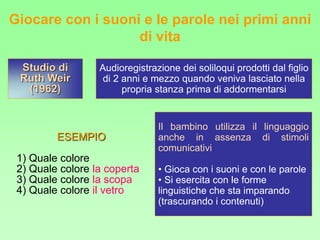 Audioregistrazione dei soliloqui prodotti dal figlio
di 2 anni e mezzo quando veniva lasciato nella
propria stanza prima di addormentarsi
ESEMPIO
1) Quale colore
2) Quale colore la coperta
3) Quale colore la scopa
4) Quale colore il vetro
Giocare con i suoni e le parole nei primi anni
di vita
Studio di
Ruth Weir
(1962)
Il bambino utilizza il linguaggio
anche in assenza di stimoli
comunicativi
• Gioca con i suoni e con le parole
• Si esercita con le forme
linguistiche che sta imparando
(trascurando i contenuti)
 