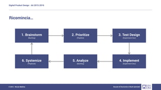 Digital Product Design - AA 2015-2016
Scuola di Economia e Studi aziendali© 2015 - Nicola Mattina
Ricomincia…
1. Brainstorm
(Backlog)
2. Prioritize
(Pipeline)
3. Test Design
(Experiment Doc)
6. Systemize
(Playbook)
5. Analyze
(Backlog)
4. Implement
(Experiment Doc)
 