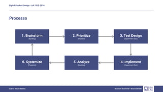 Digital Product Design - AA 2015-2016
Scuola di Economia e Studi aziendali© 2015 - Nicola Mattina
Processo
1. Brainstorm
(Backlog)
2. Prioritize
(Pipeline)
3. Test Design
(Experiment Doc)
6. Systemize
(Playbook)
5. Analyze
(Backlog)
4. Implement
(Experiment Doc)
 