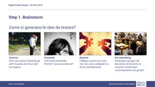 Digital Product Design - AA 2015-2016
Scuola di Economia e Studi aziendali© 2015 - Nicola Mattina
Step 1. Brainstorm
Come si generano le idee da testare?
Osserva
Che cosa stanno facendo gli
altri? Guarda al di fuori del
tuo spazio.
Domanda
Fatti tante domande.
Perché? Cosa succede se?
Associa
Collega i puntini tra cose
che non sono collegate tra
di loro direttamente.
Fai networking
Partecipa a gruppi che
discutono di tecniche di
crescita. Confrontati
continuamente con gli altri.
 