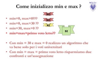 Come inizializzo min e max ?
                        NO
•   min=0, max=0???     NO
•   min=0, max=30 ??    NI
•   min=30, max=0 ??
                                  SI
•   min=max=primo voto letto??

• Con min = 30 e max = 0 realizzo un algoritmo che
  va bene solo per i voti universitari
• Con min = max = primo voto letto risparmiamo due
  confronti e un’assegnazione
 