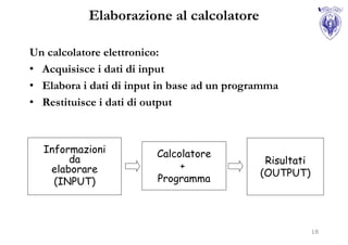 Elaborazione al calcolatore

Un calcolatore elettronico:
• Acquisisce i dati di input
• Elabora i dati di input in base ad un programma
• Restituisce i dati di output



  Informazioni           Calcolatore
       da                                     Risultati
   elaborare                  +
                                             (OUTPUT)
    (INPUT)              Programma




                                                          18
 
