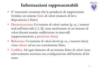 Informazioni rappresentabili
• E’ necessario assumere che le grandezze da rappresentare
  formino un insieme finito di valori (numero di bit a
  disposizione è finito)
• Discretizzazione: Un insieme di valori continui (p. es., i numeri
  reali nell’intervallo [-3, 2]) viene trasformato in un insieme di
  valori discreti tramite suddivisione in intervalli
  (rappresentazione a precisione finita)
• Riduzione: Un insieme di valori discreti (p. es., i numeri interi)
  viene ridotto ad un suo sottoinsieme finito
• Codifica: Ad ogni elemento di un insieme finito di valori viene
  univocamente associata una configurazione dell’insieme di bit
  usato

                                                                  21
 