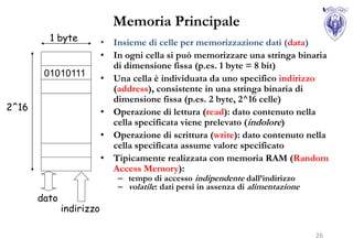 Memoria Principale
         1 byte           • Insieme di celle per memorizzazione dati (data)
                          • In ogni cella si può memorizzare una stringa binaria
                            di dimensione fissa (p.es. 1 byte = 8 bit)
        01010111          • Una cella è individuata da uno specifico indirizzo
                            (address), consistente in una stringa binaria di
                            dimensione fissa (p.es. 2 byte, 2^16 celle)
2^16                      • Operazione di lettura (read): dato contenuto nella
                            cella specificata viene prelevato (indolore)
                          • Operazione di scrittura (write): dato contenuto nella
                            cella specificata assume valore specificato
                          • Tipicamente realizzata con memoria RAM (Random
                            Access Memory):
                             – tempo di accesso indipendente dall’indirizzo
                             – volatile: dati persi in assenza di alimentazione
       dato
              indirizzo

                                                                             26
 