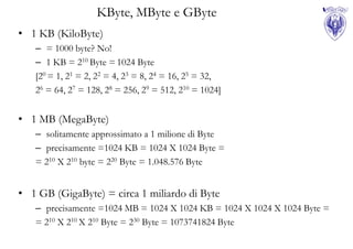 KByte, MByte e GByte
• 1 KB (KiloByte)
   – = 1000 byte? No!
   – 1 KB = 210 Byte = 1024 Byte
   [20 = 1, 21 = 2, 22 = 4, 23 = 8, 24 = 16, 25 = 32,
   26 = 64, 27 = 128, 28 = 256, 29 = 512, 210 = 1024]


• 1 MB (MegaByte)
   – solitamente approssimato a 1 milione di Byte
   – precisamente =1024 KB = 1024 X 1024 Byte =
   = 210 X 210 byte = 220 Byte = 1.048.576 Byte


• 1 GB (GigaByte) = circa 1 miliardo di Byte
   – precisamente =1024 MB = 1024 X 1024 KB = 1024 X 1024 X 1024 Byte =
   = 210 X 210 X 210 Byte = 230 Byte = 1073741824 Byte
 