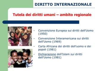 DIRITTO INTERNAZIONALE

Tutela dei diritti umani – ambito regionale



           -   Convenzione Europea sui diritti dell’Uomo
               (1950)
           -   Convenzione Interamericana sui diritti
               dell’Uomo (1969)
           -   Carta Africana dei diritti dell’uomo e dei
               popoli (1981)
           -   Dichiarazione dell’Islam sui diritti
               dell’Uomo (1981)
 