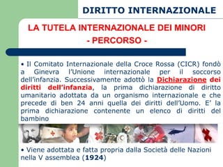 DIRITTO INTERNAZIONALE
  LA TUTELA INTERNAZIONALE DEI MINORI
              - PERCORSO -

• Il Comitato Internazionale della Croce Rossa (CICR) fondò
a Ginevra l’Unione internazionale per il soccorso
dell’infanzia. Successivamente adottò la Dichiarazione dei
diritti dell’infanzia, la prima dichiarazione di diritto
umanitario adottata da un organismo internazionale e che
precede di ben 24 anni quella dei diritti dell’Uomo. E’ la
prima dichiarazione contenente un elenco di diritti del
bambino



• Viene adottata e fatta propria dalla Società delle Nazioni
nella V assemblea (1924)
 