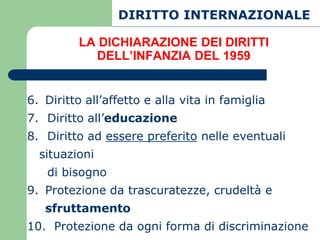 DIRITTO INTERNAZIONALE

         LA DICHIARAZIONE DEI DIRITTI
           DELL’INFANZIA DEL 1959


6. Diritto all’affetto e alla vita in famiglia
7. Diritto all’educazione
8. Diritto ad essere preferito nelle eventuali
  situazioni
   di bisogno
9. Protezione da trascuratezze, crudeltà e
   sfruttamento
10. Protezione da ogni forma di discriminazione
 