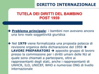 DIRITTO INTERNAZIONALE

     TUTELA DEI DIRITTI DEL BAMBINO
               POST 1959


 Problema principale: i bambini non avevano ancora
 una loro reale soggettività giuridica

 Nel 1979 viene formalizzata una proposta polacca di
 revisione organica della dichiarazione del 1959 
 LAVORI PREPARATORI  apposito gruppo di lavoro
 presso la commissione per i diritti umani delle NU al
 quale sono chiamati a partecipare, oltre ai
 rappresentanti degli stati, anche i rappresentanti di
 UNHCR, ILO, UNICEF, WHO e numerose ONG di livello
 internazionale
 