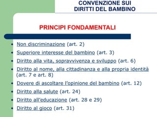 CONVENZIONE SUI
                            DIRITTI DEL BAMBINO


            PRINCIPI FONDAMENTALI

• Non discriminazione (art. 2)
• Superiore interesse del bambino (art. 3)
• Diritto alla vita, sopravvivenza e sviluppo (art. 6)
• Diritto al nome, alla cittadinanza e alla propria identità
  (art. 7 e art. 8)
• Dovere di ascoltare l’opinione del bambino (art. 12)
• Diritto alla salute (art. 24)
• Diritto all’educazione (art. 28 e 29)
• Diritto al gioco (art. 31)
 