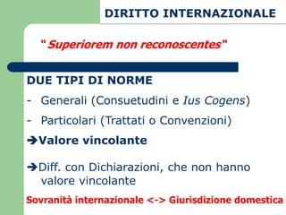 DIRITTO INTERNAZIONALE

  “ Superiorem non reconoscentes“


DUE TIPI DI NORME
- Generali (Consuetudini e Ius Cogens)
- Particolari (Trattati o Convenzioni)
Valore vincolante

Diff. con Dichiarazioni, che non hanno
 valore vincolante
Sovranità internazionale <-> Giurisdizione domestica
 