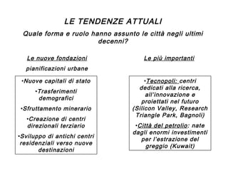 LE TENDENZE ATTUALI
Quale forma e ruolo hanno assunto le città negli ultimi
decenni?
Le nuove fondazioni

Le più importanti

pianificazioni urbane
•Nuove capitali di stato
•Trasferimenti
demografici
•Sfruttamento minerario
•Creazione di centri
direzionali terziario
•Sviluppo di antichi centri
residenziali verso nuove
destinazioni

•Tecnopoli: centri
dedicati alla ricerca,
all’innovazione e
proiettati nel futuro
(Silicon Valley, Research
Triangle Park, Bagnoli)
•Città del petrolio: nate
dagli enormi investimenti
per l’estrazione del
greggio (Kuwait)

 